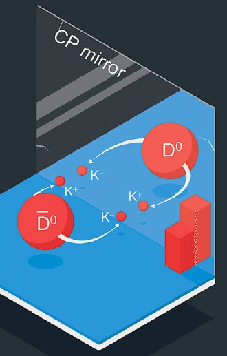 0x08 graphic